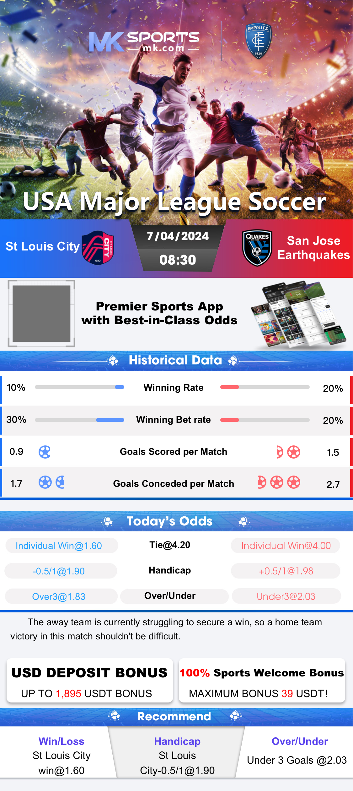 indoor league t10 live score