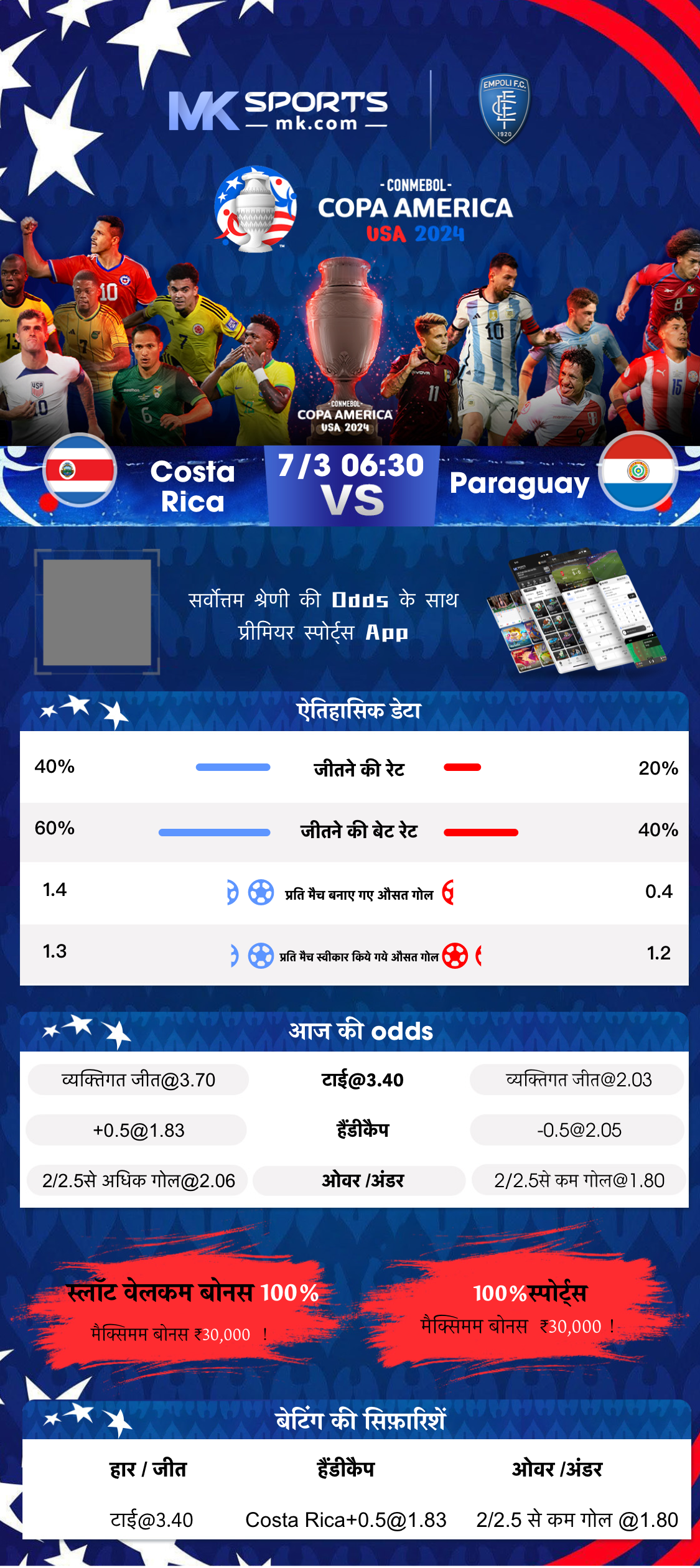 jackpot result kerala