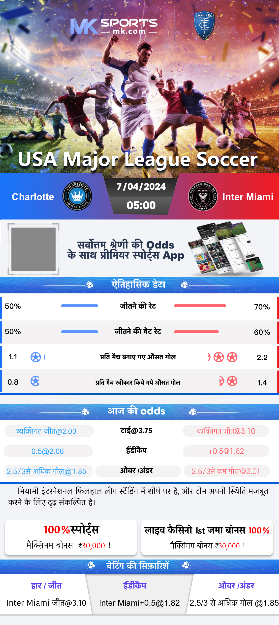 kerala lottery 2022chart