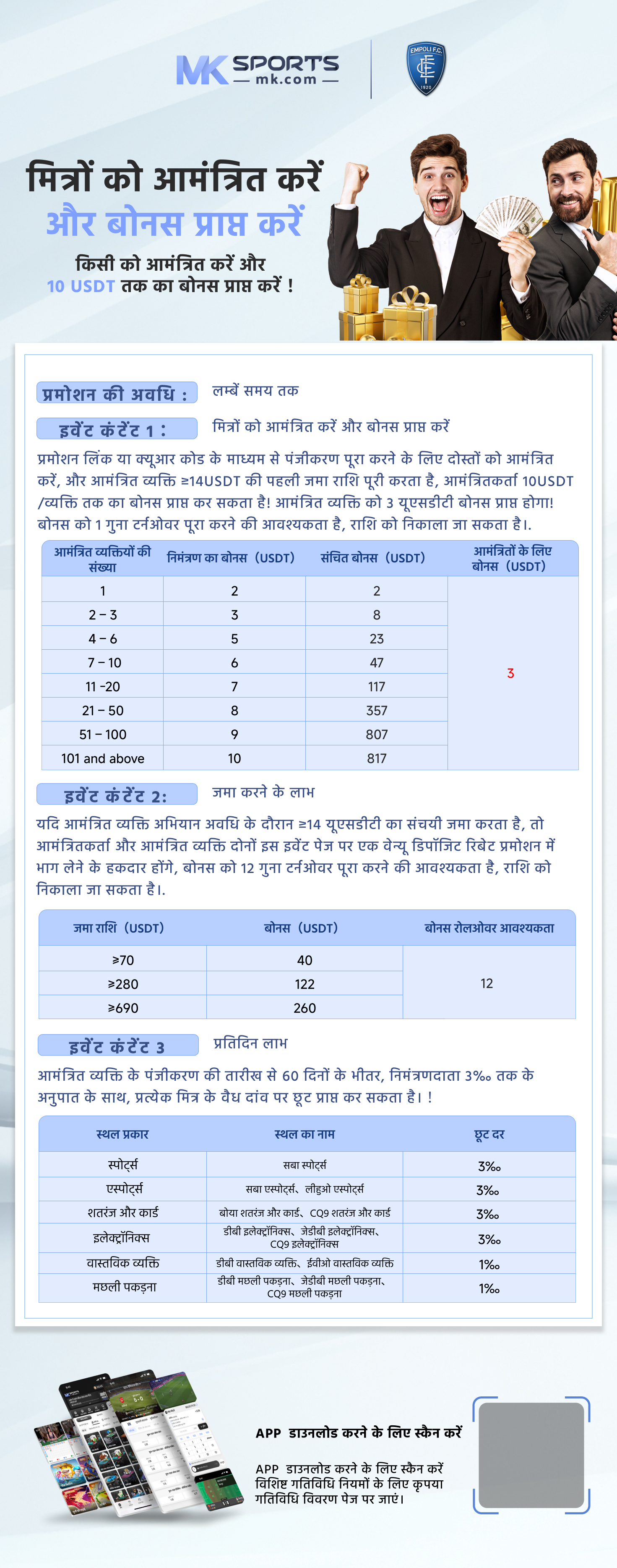 kerala lottery result chart 2024 march january weekly